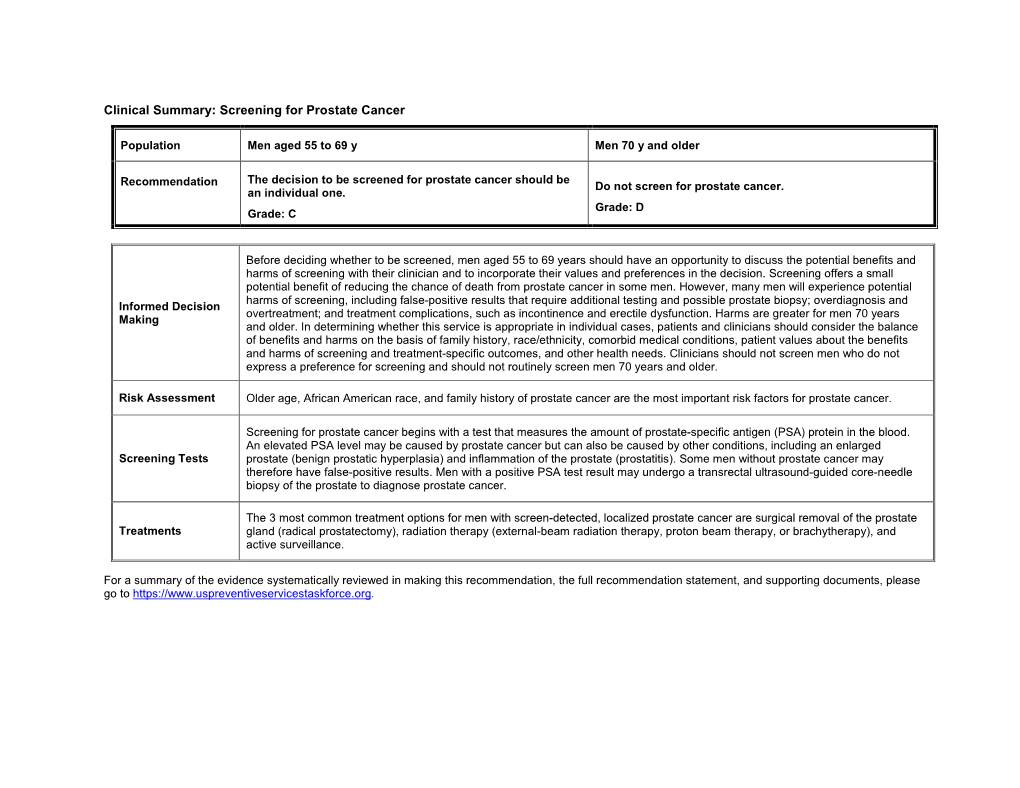 Clinical Summary: Screening for Prostate Cancer