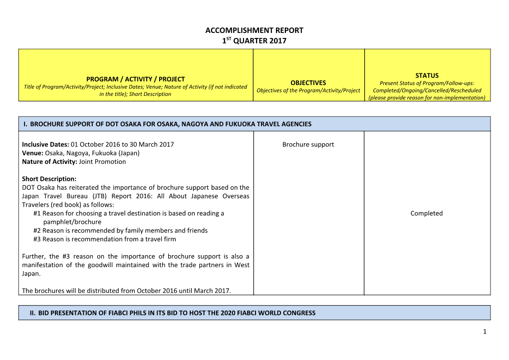 Accomplishment Report 1​St​ Quarter 2017