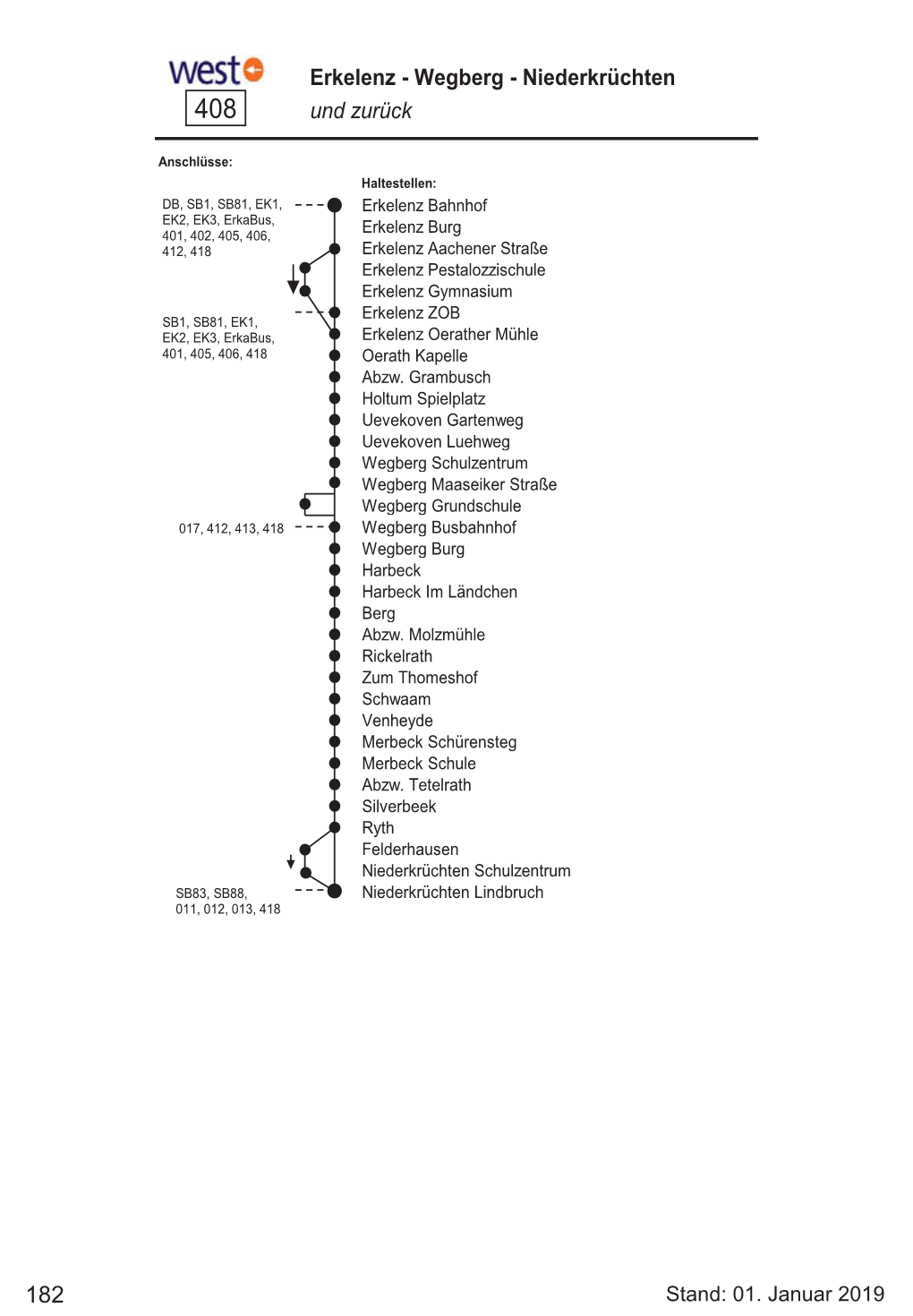 West Fahrplanbuch 2018 2019 Seitenzahlen Normal.Indd