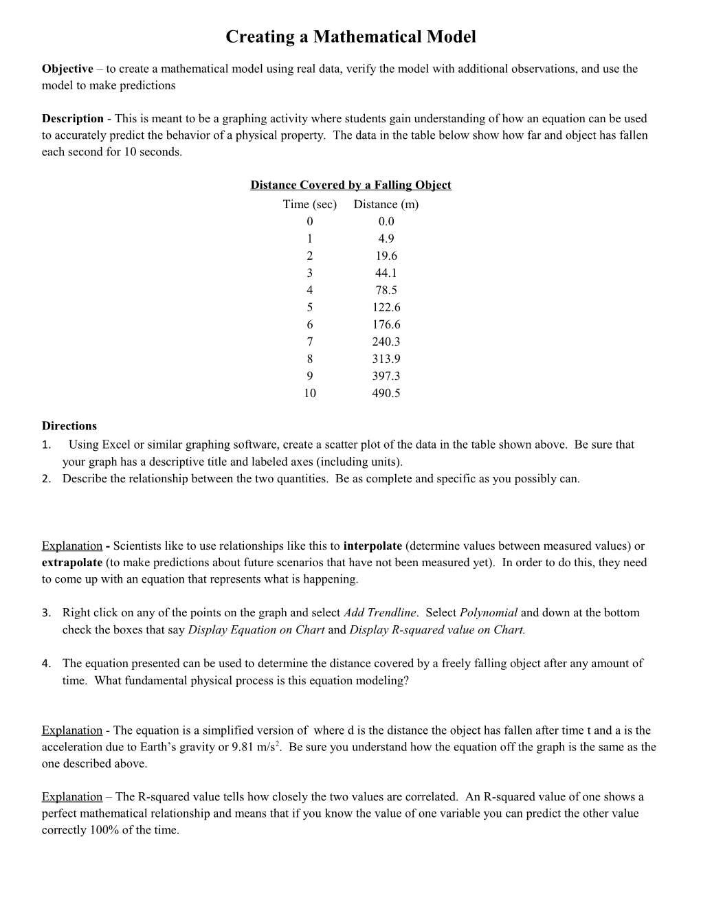 Creating a Mathematical Model