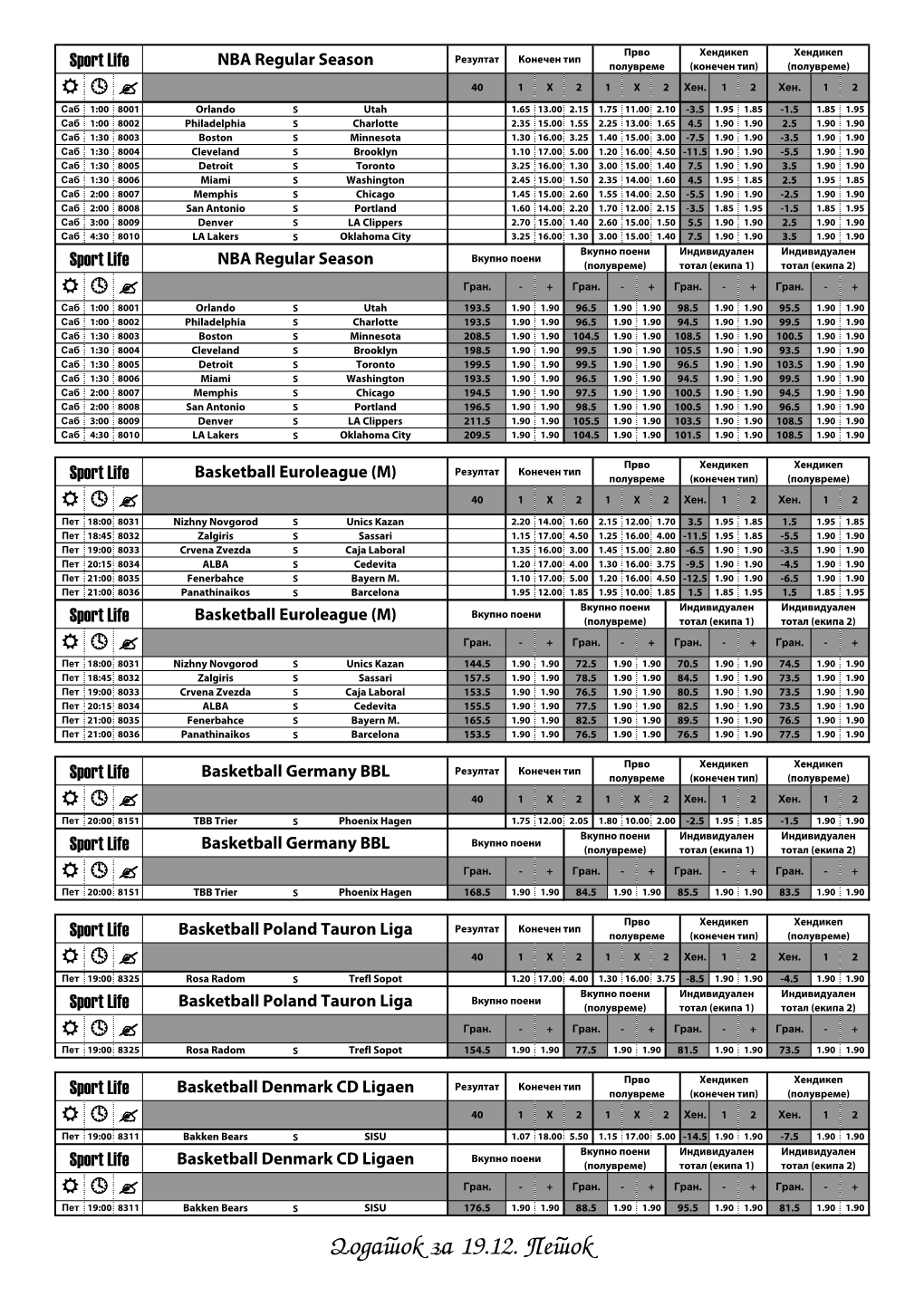 Dodatok Za 19.12. Petok