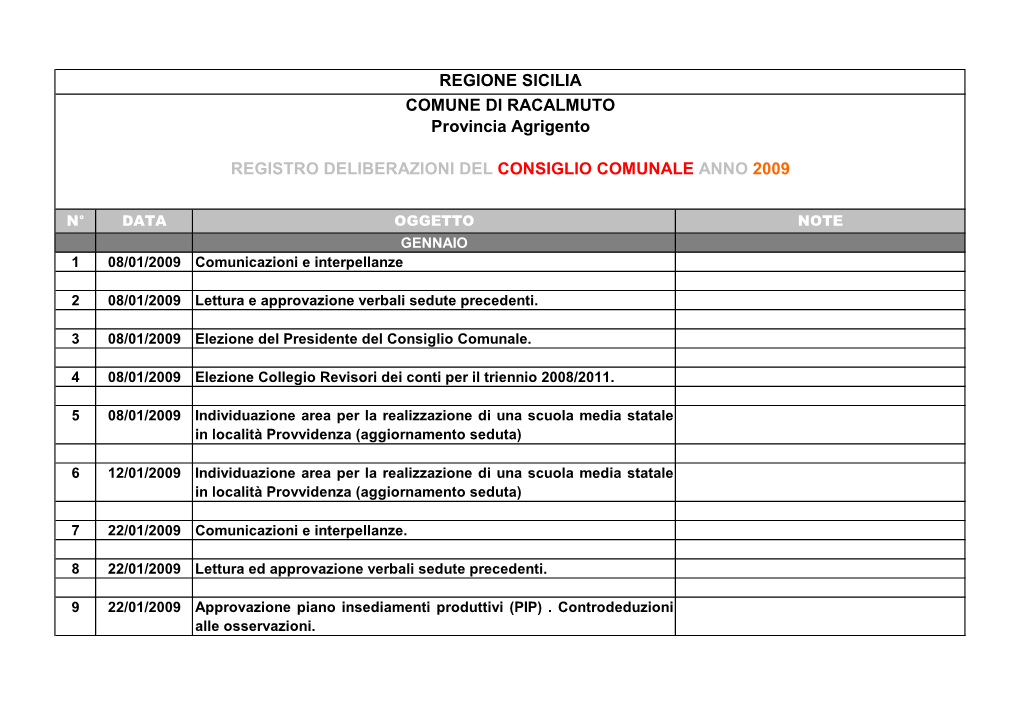 REGIONE SICILIA COMUNE DI RACALMUTO Provincia Agrigento REGISTRO DELIBERAZIONI DEL CONSIGLIO COMUNALE ANNO 2009