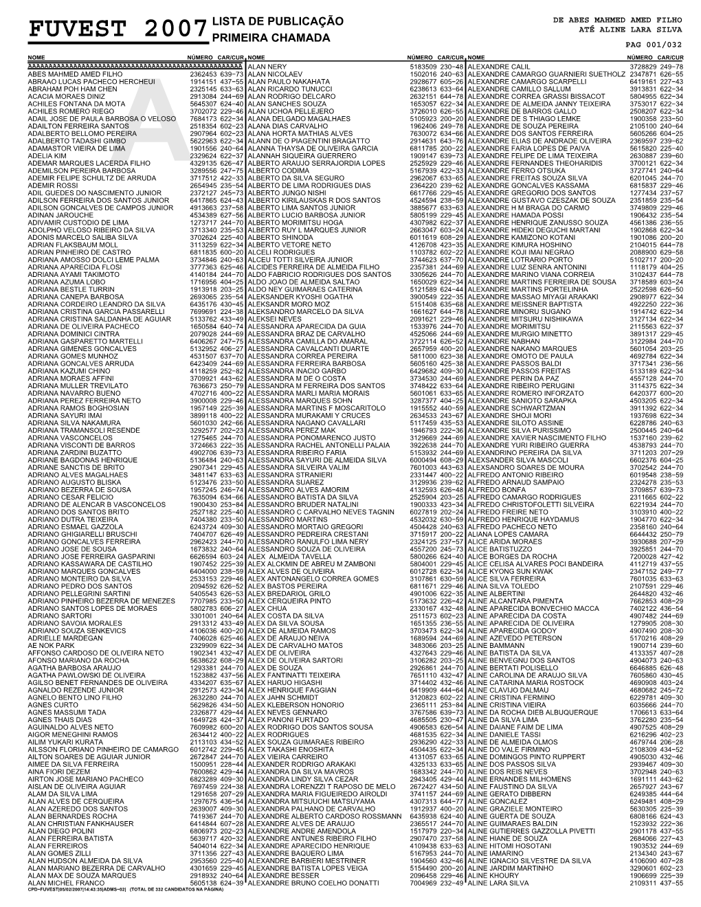 Fuvest 2007Lista De Publicação