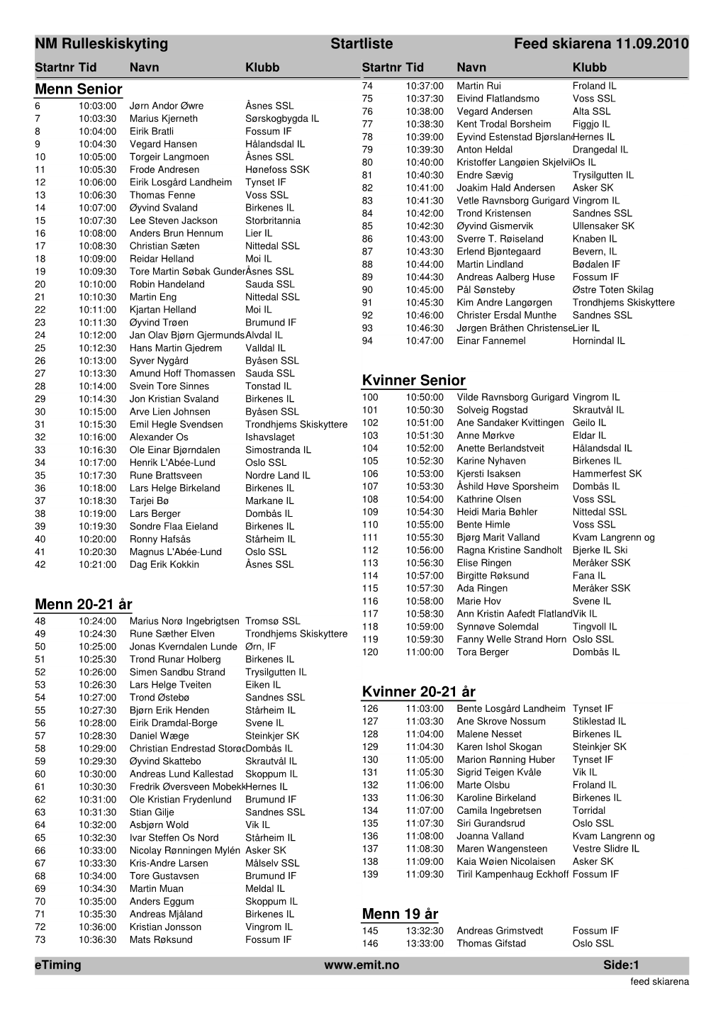 Startliste for Enkel Utskrift