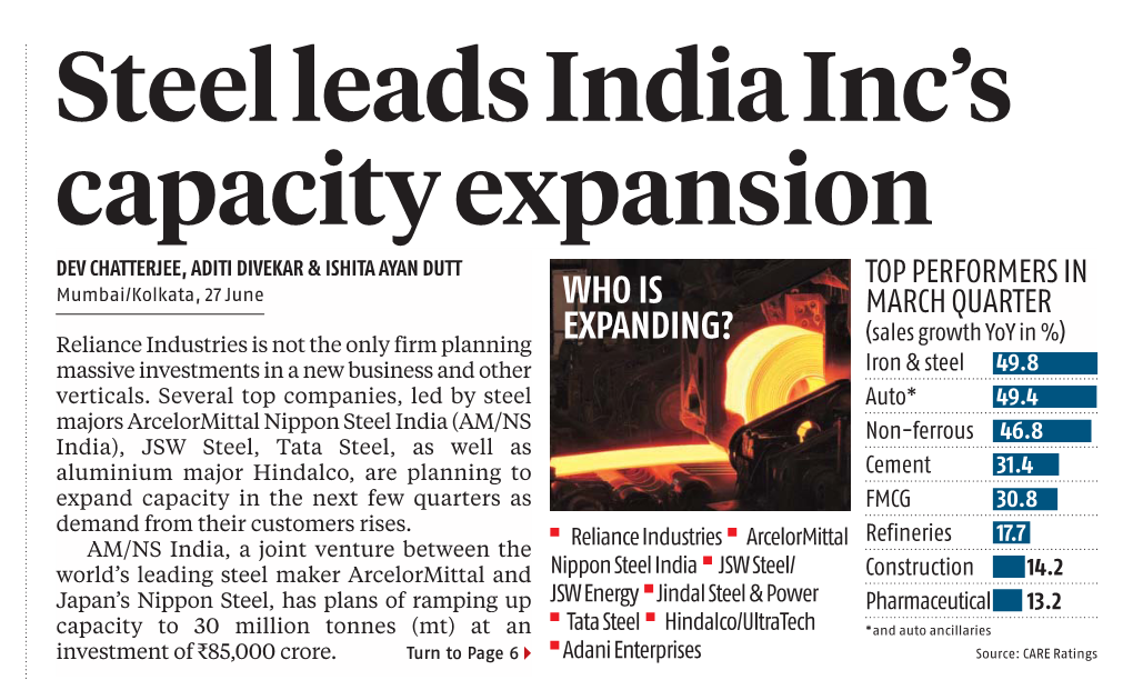 Steel Leads India Inc's Capacity Expansion
