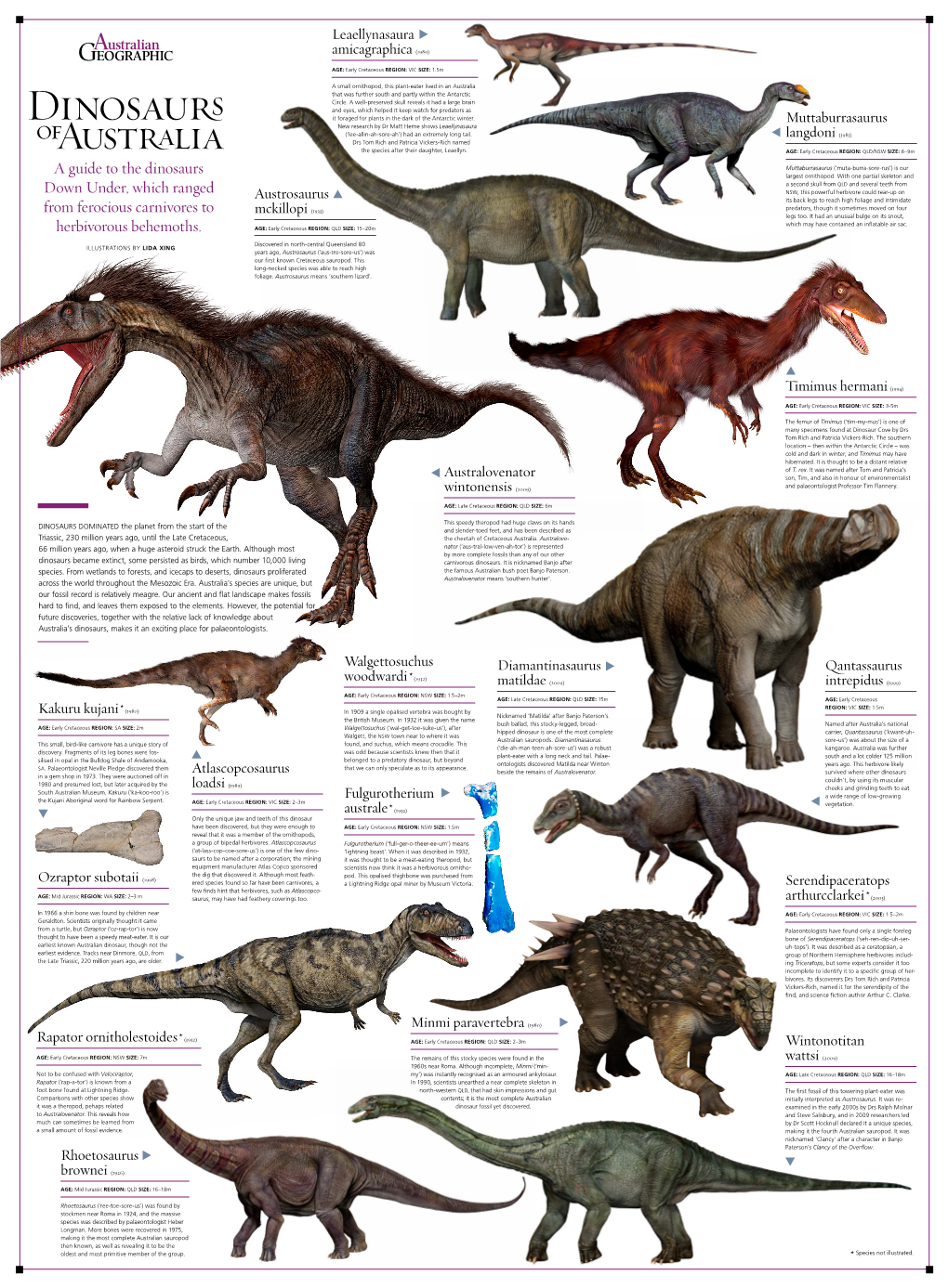 Dinosaurs Largest Ornithopod