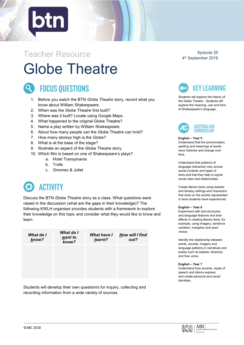 Globe Theatre