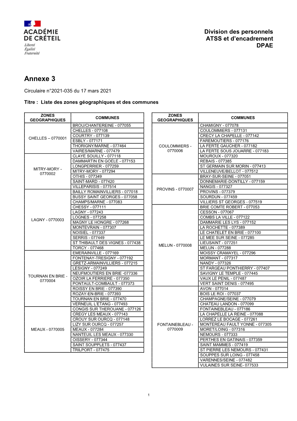 Liste Des Zones Géographiques Et Des Communes