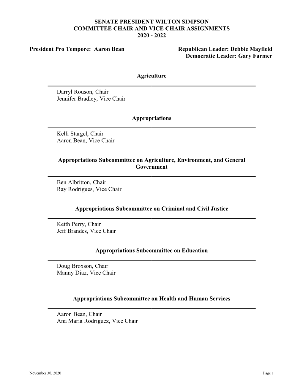 Senate President Wilton Simpson Committee Chair and Vice Chair Assignments 2020 - 2022