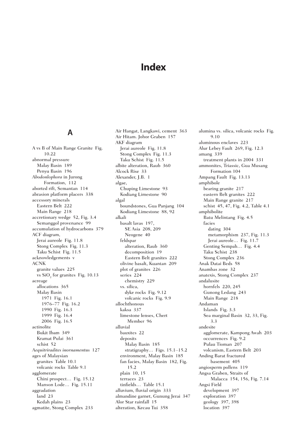 A Vs B of Main Range Granite Fig. 10.22 Abnormal Pressure Malay