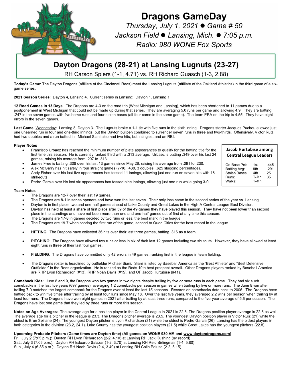 Dragons Gameday Thursday, July 1, 2021 ⚫ Game # 50 Jackson Field ⚫ Lansing, Mich