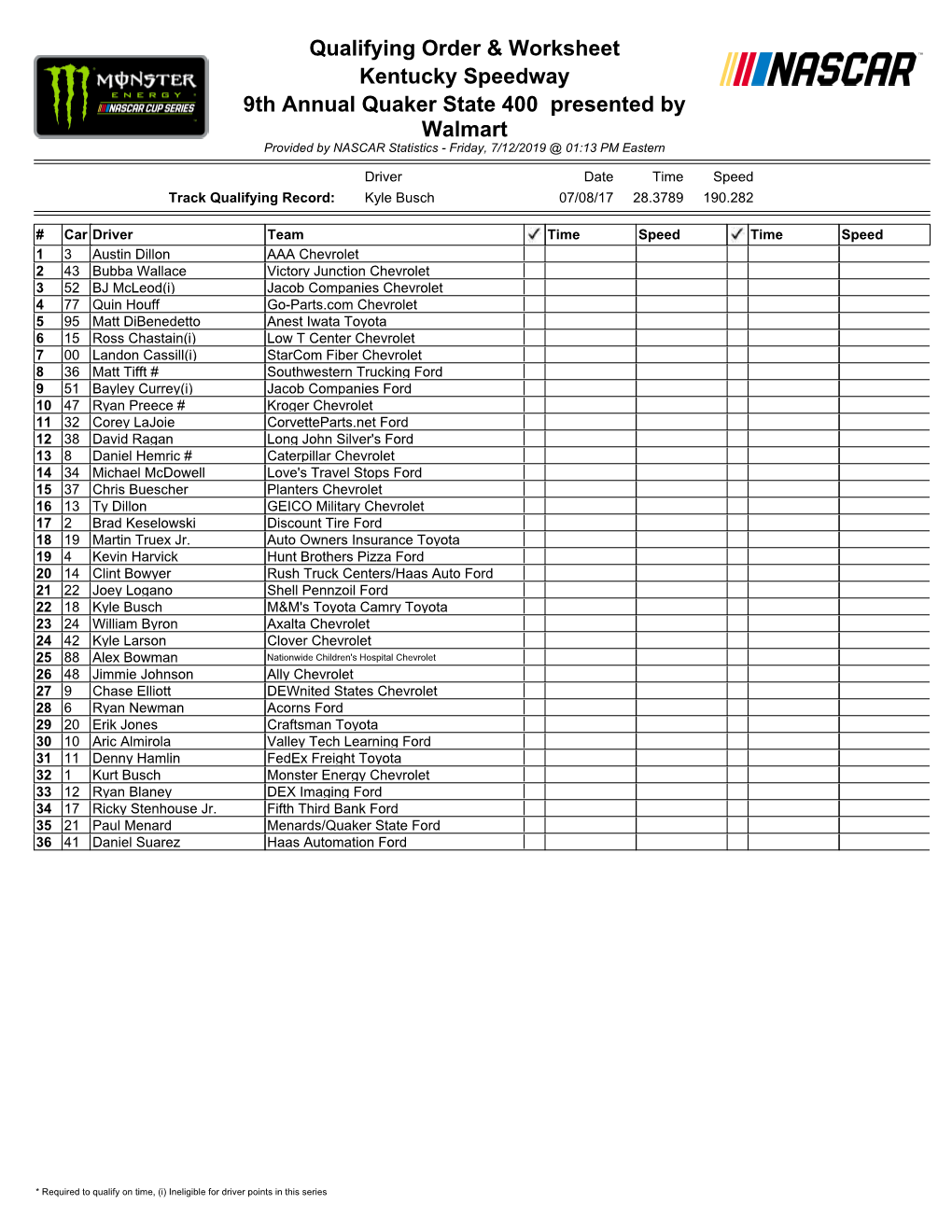 Qualifying Order & Worksheet Kentucky Speedway 9Th Annual