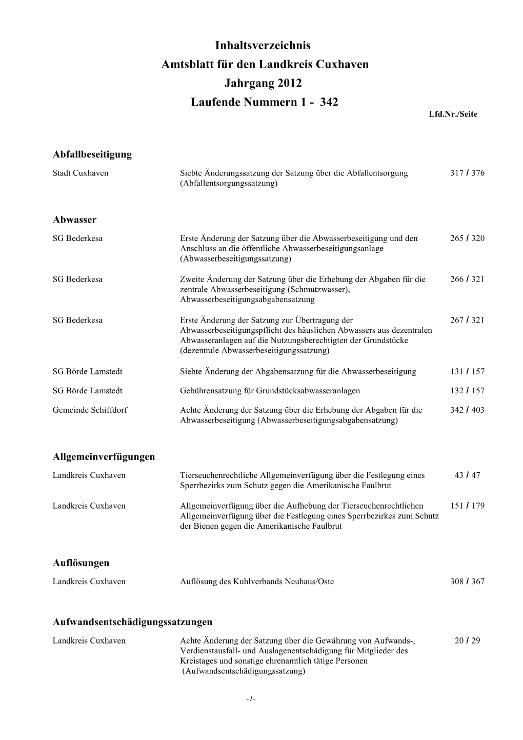 Amtsblatt Für Den Landkreis Cuxhaven Jahrgang 2012 Laufende Nummern 1 - 342 Lfd.Nr./Seite