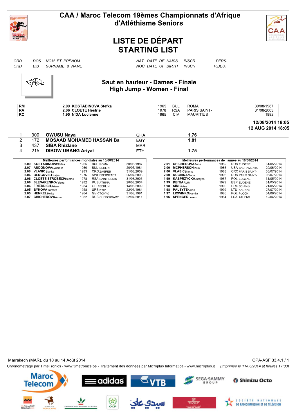 Liste De Départ Starting List