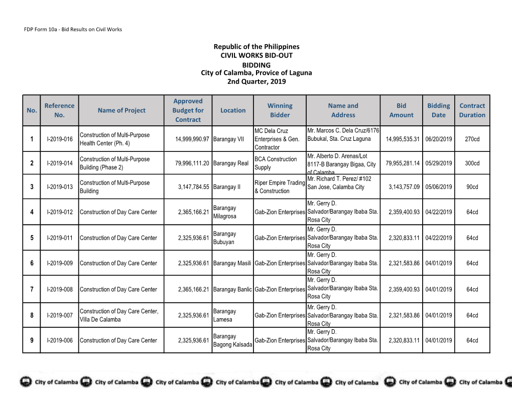 Republic of the Philippines CIVIL WORKS BID-OUT City of Calamba