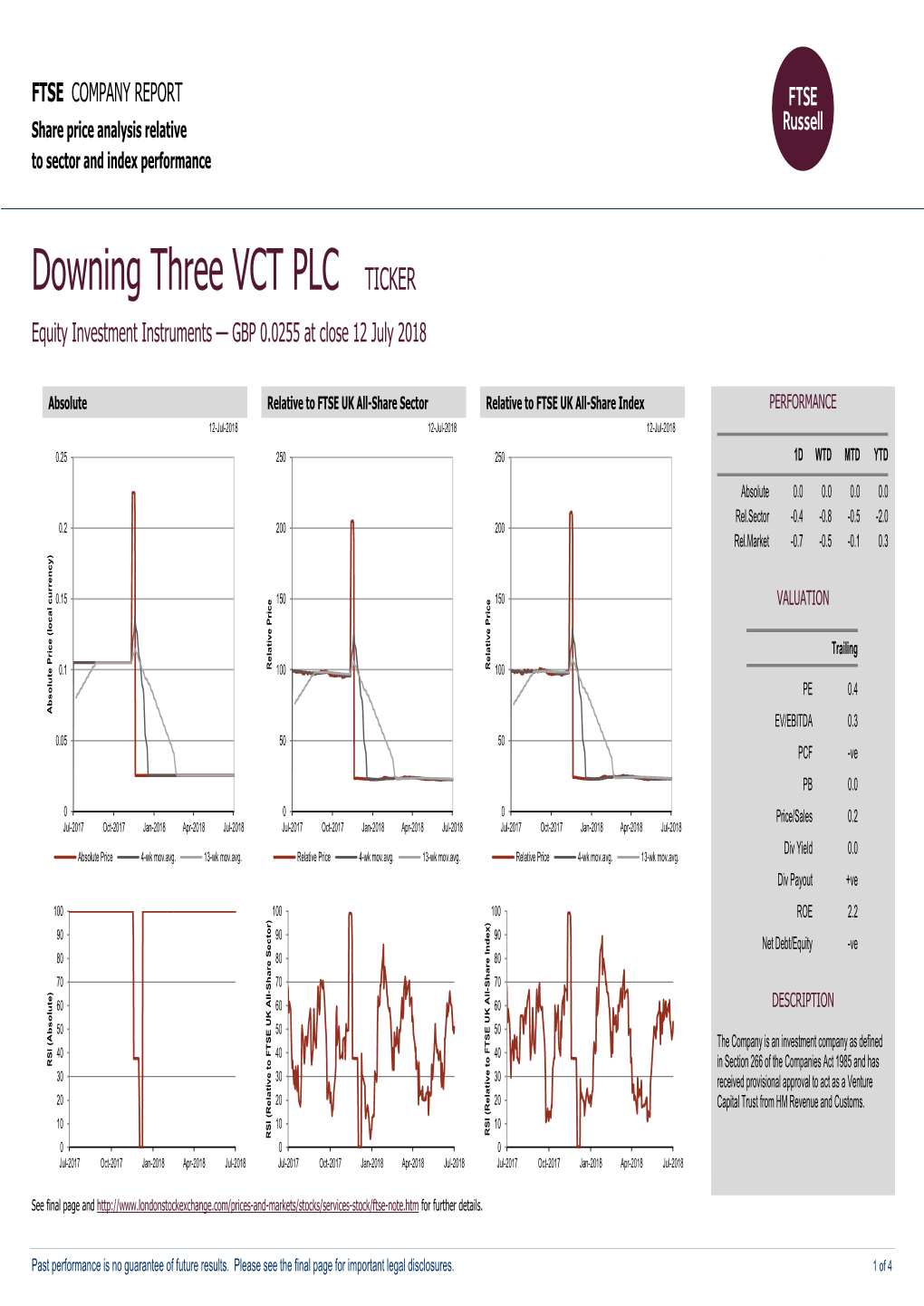 FTSE Factsheet