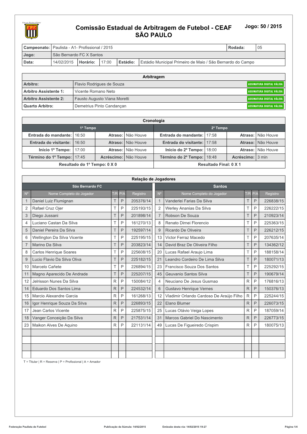 Comissão Estadual De Arbitragem De Futebol - CEAF Jogo: 50 / 2015 SÃO PAULO