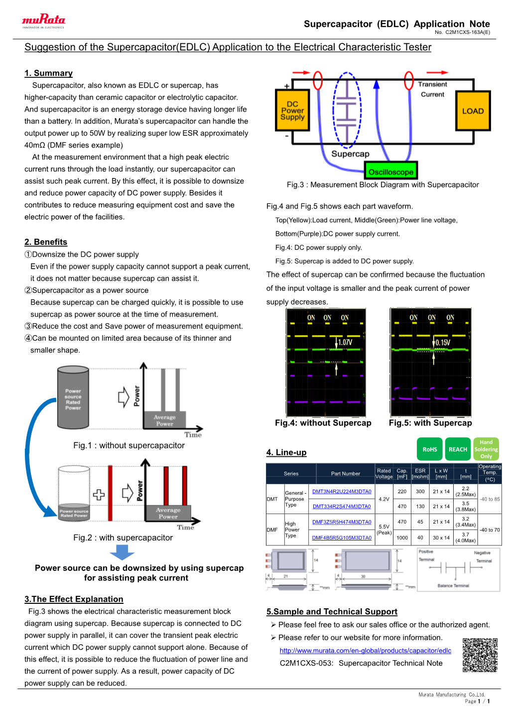 Suggestion of the Supercapacitor(EDLC) Application to the Electrical Characteristic Tester