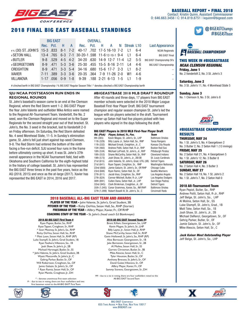 2018 FINAL BIG EAST BASEBALL STANDINGS @Bigeastchamps #Bigeastbase BIG EAST OVERALL Rec