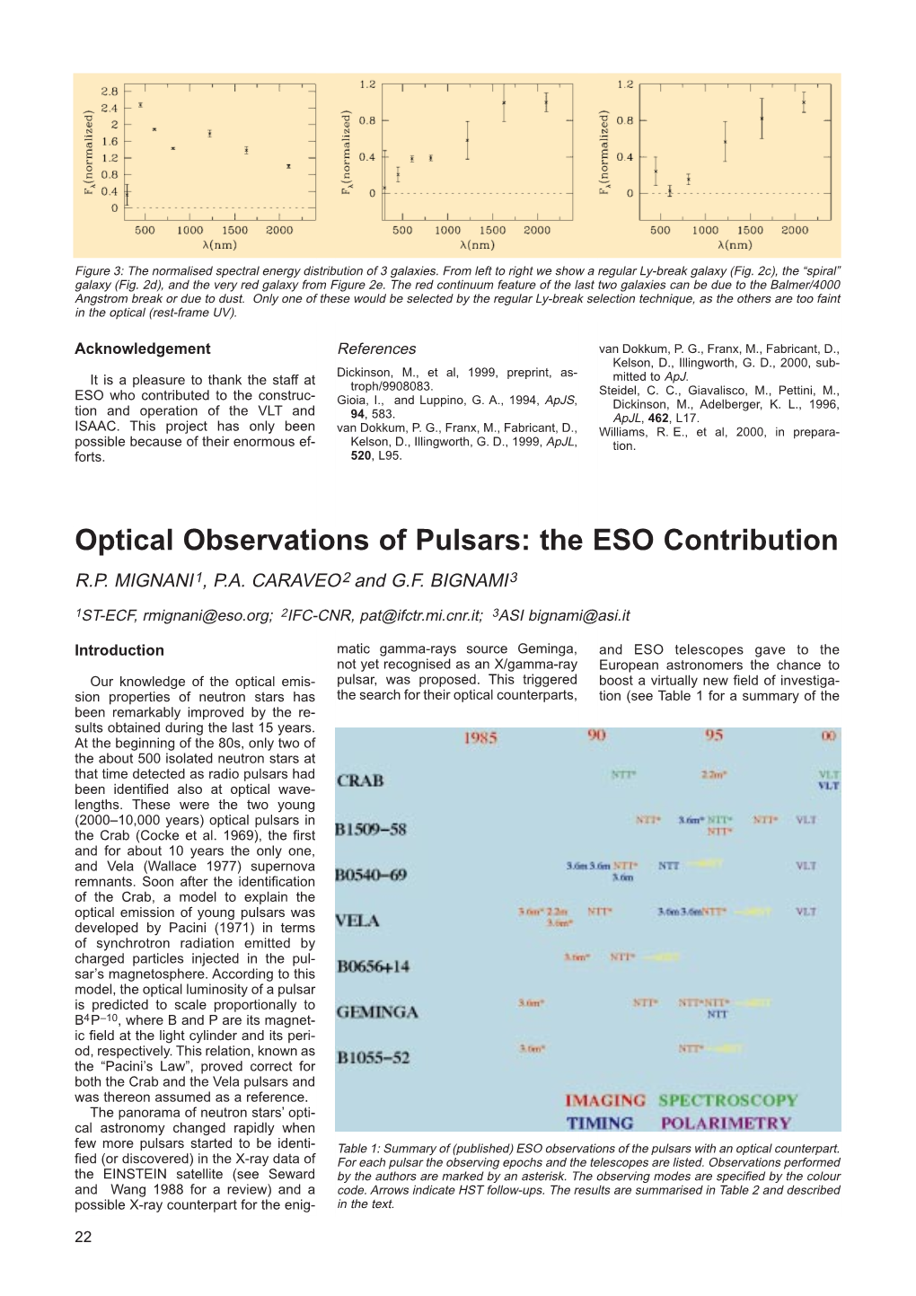 Optical Observations of Pulsars: the ESO Contribution R.P