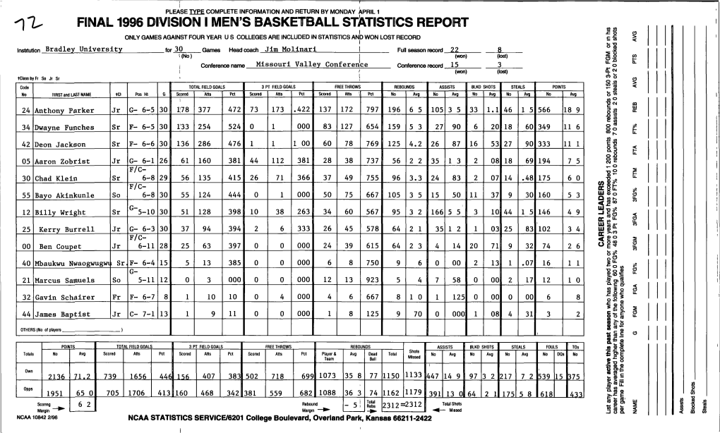Rnal 1996 Divosion I Men's Basketball Statdstdcs