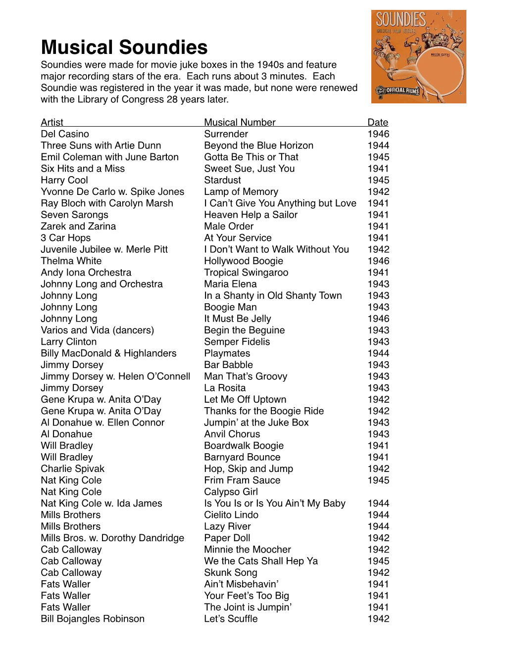 Musical Soundies Soundies Were Made for Movie Juke Boxes in the 1940S and Feature Major Recording Stars of the Era