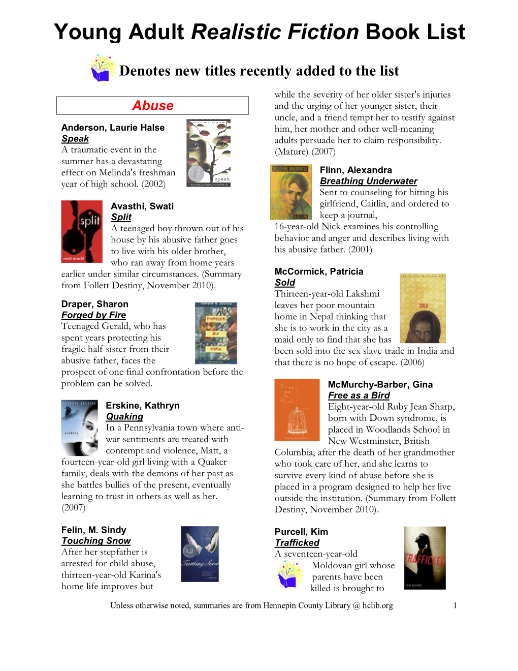 Young Adult Realistic Fiction Book List