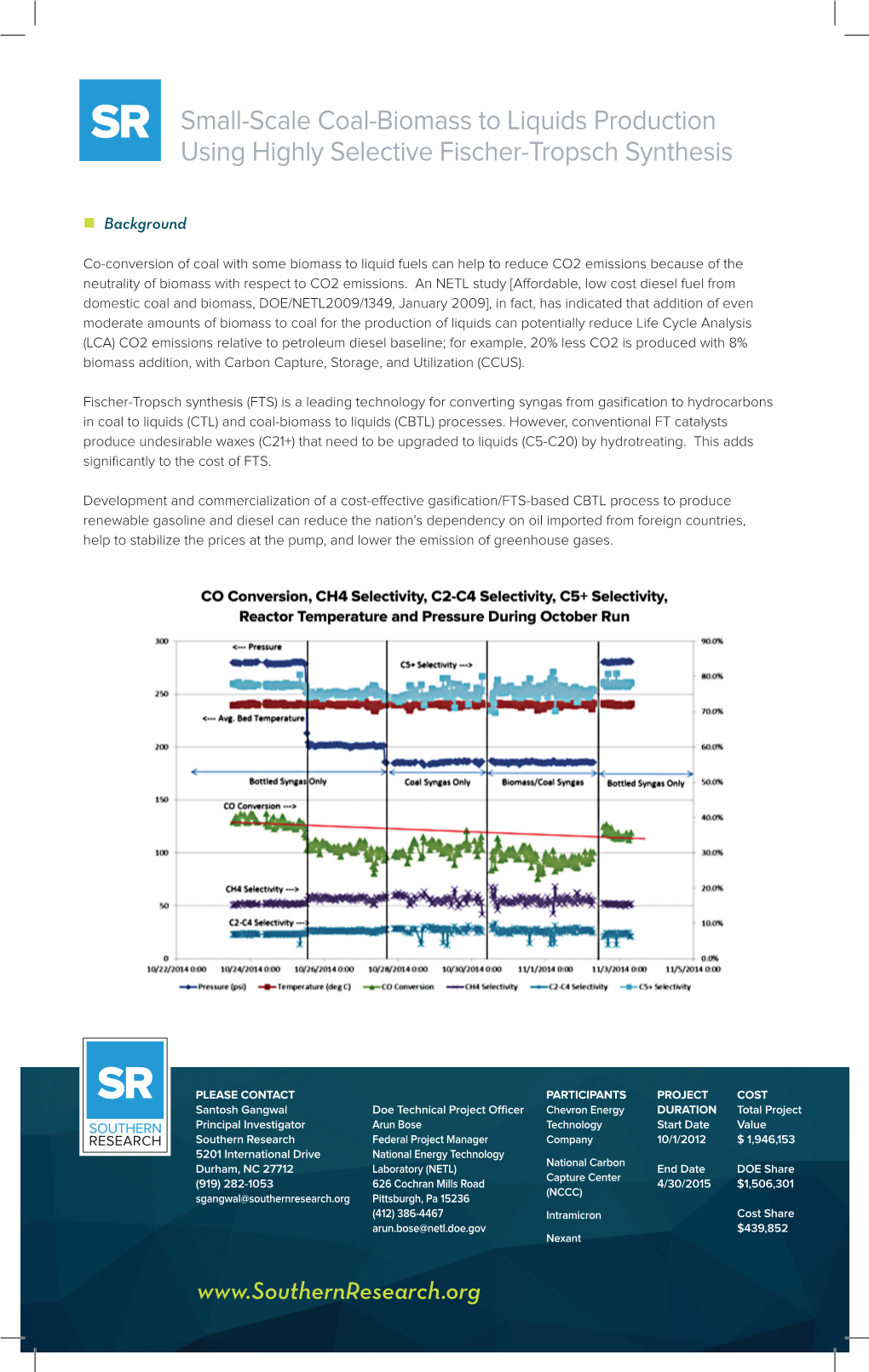 Coal Biomass to Liquid Fuels