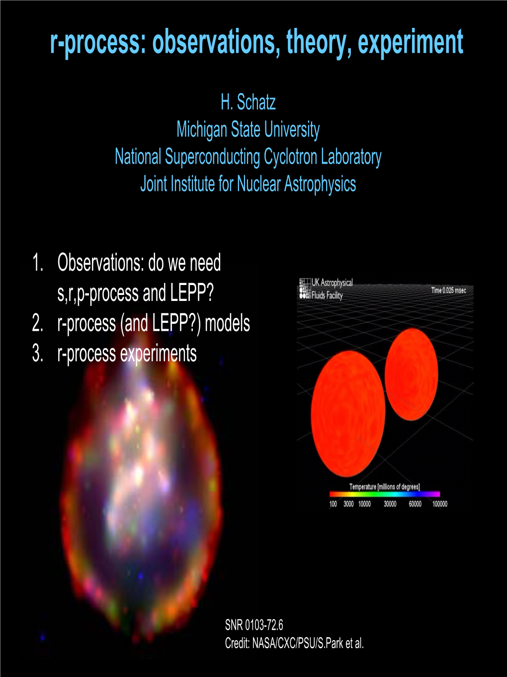 R-Process: Observations, Theory, Experiment