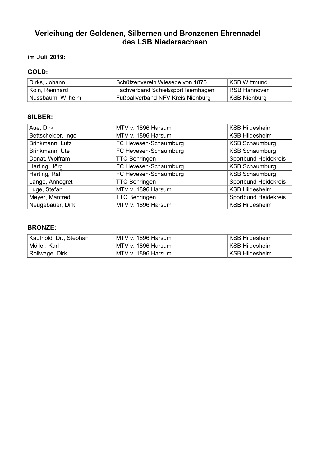 Gesamtehrungsliste Stand 07.2019