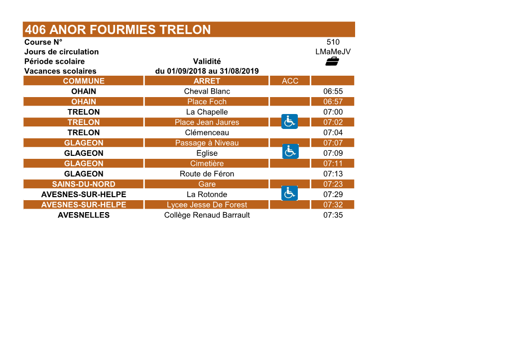 406 Anor Fourmies Trelon