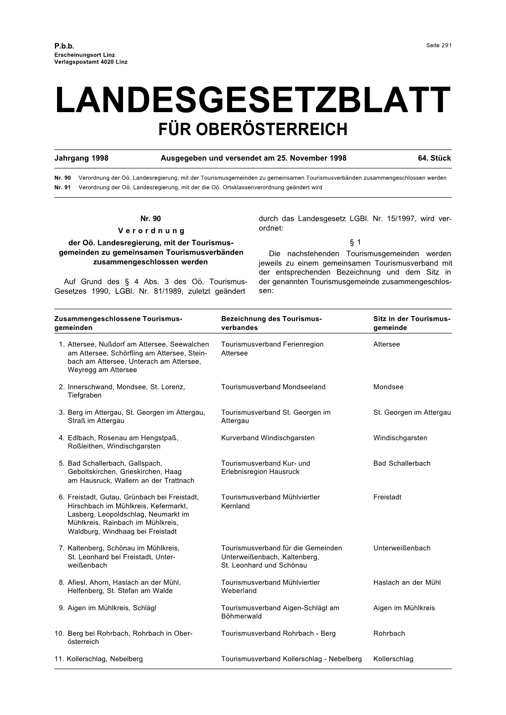 Landesgesetzblatt Für Oberösterreich