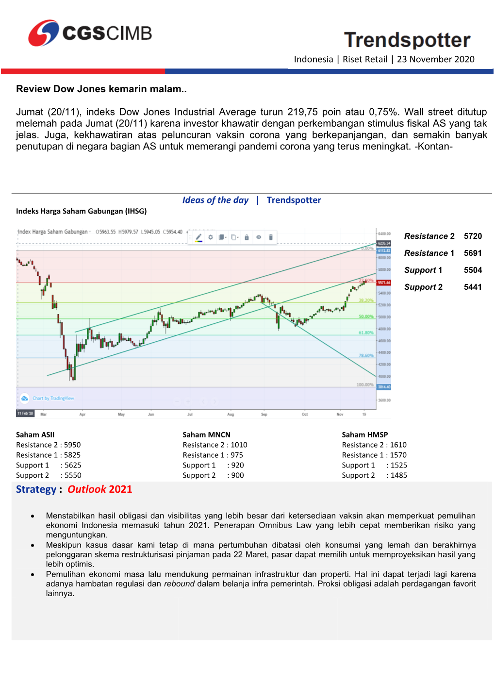 Strategy : Outlook 2021