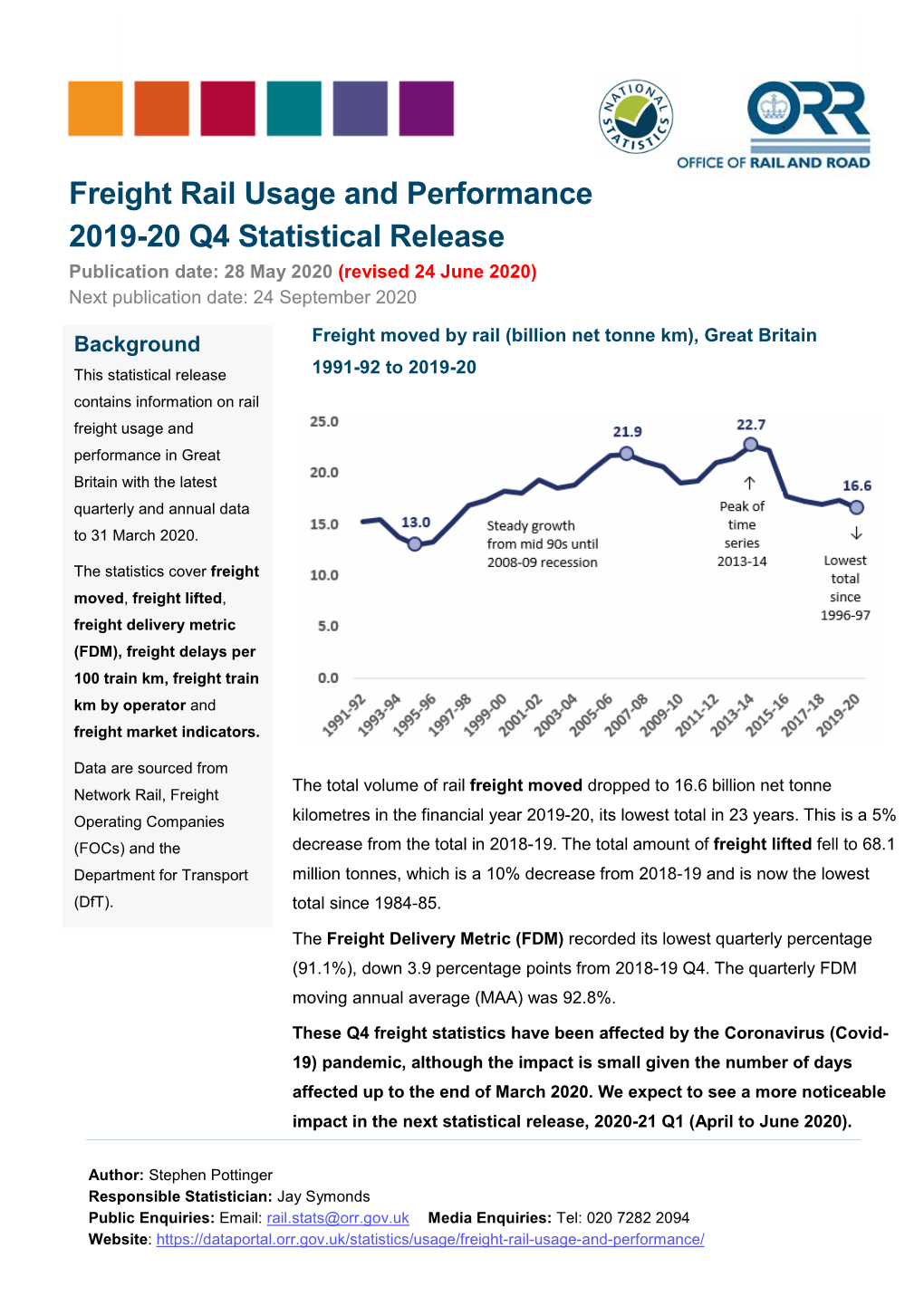 Freight Rail Usage and Performance 2019-20 Q4 Statistical Release Publication Date: 28 May 2020 (Revised 24 June 2020) Next Publication Date: 24 September 2020