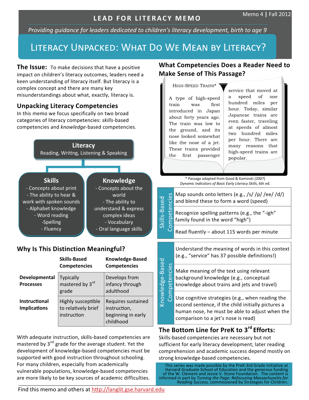 Literacy UN Acked: What DO WE MEAN by Literacy?