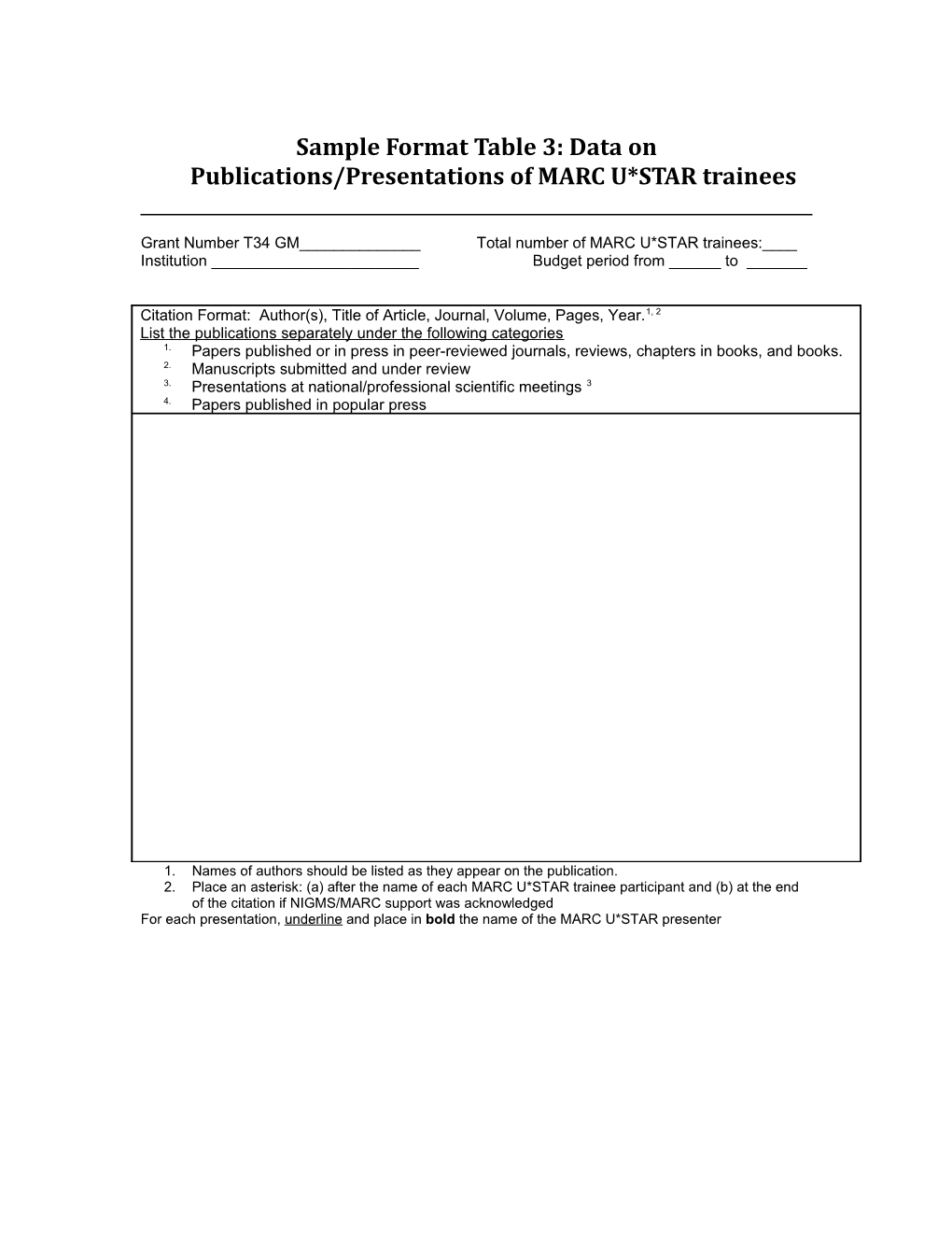 Sample Format Table 3: Data on Publications/Presentations of MARC U*STAR Trainees