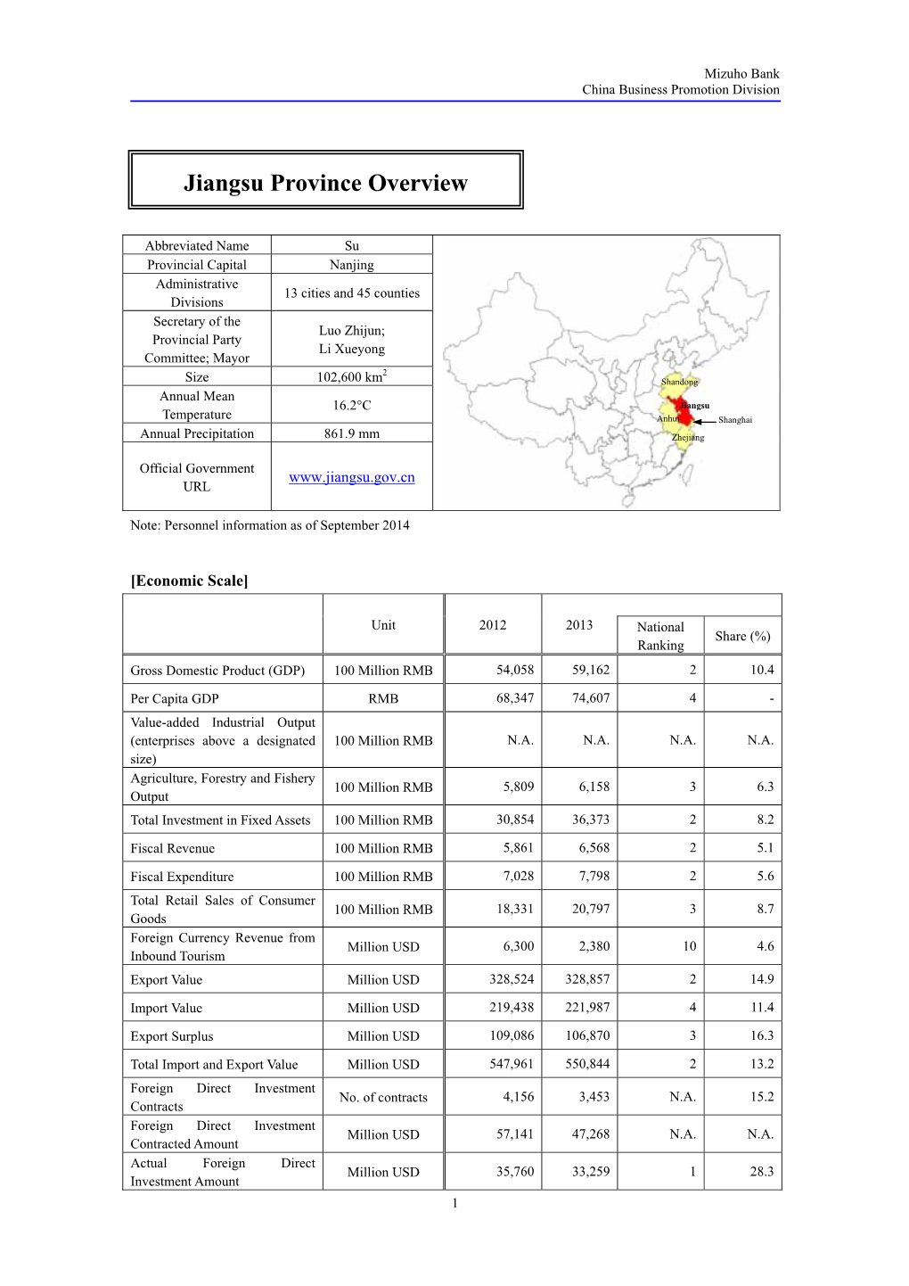 Jiangsu(PDF/288KB)