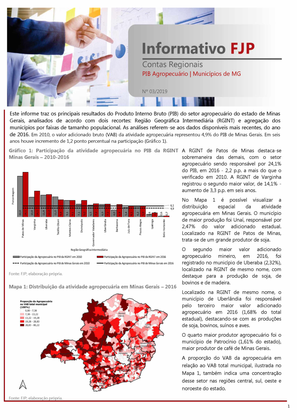 Informativo FJP Contas Regionais PIB Agropecuário | Municípios De MG