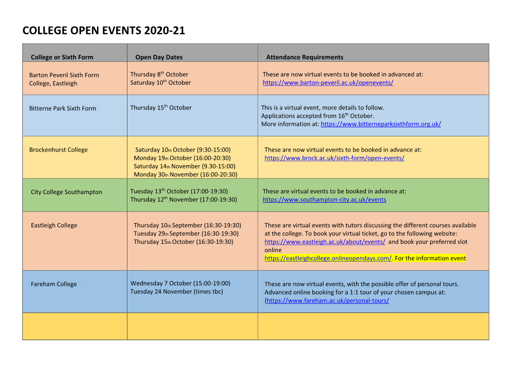 College Open Events 2020-21