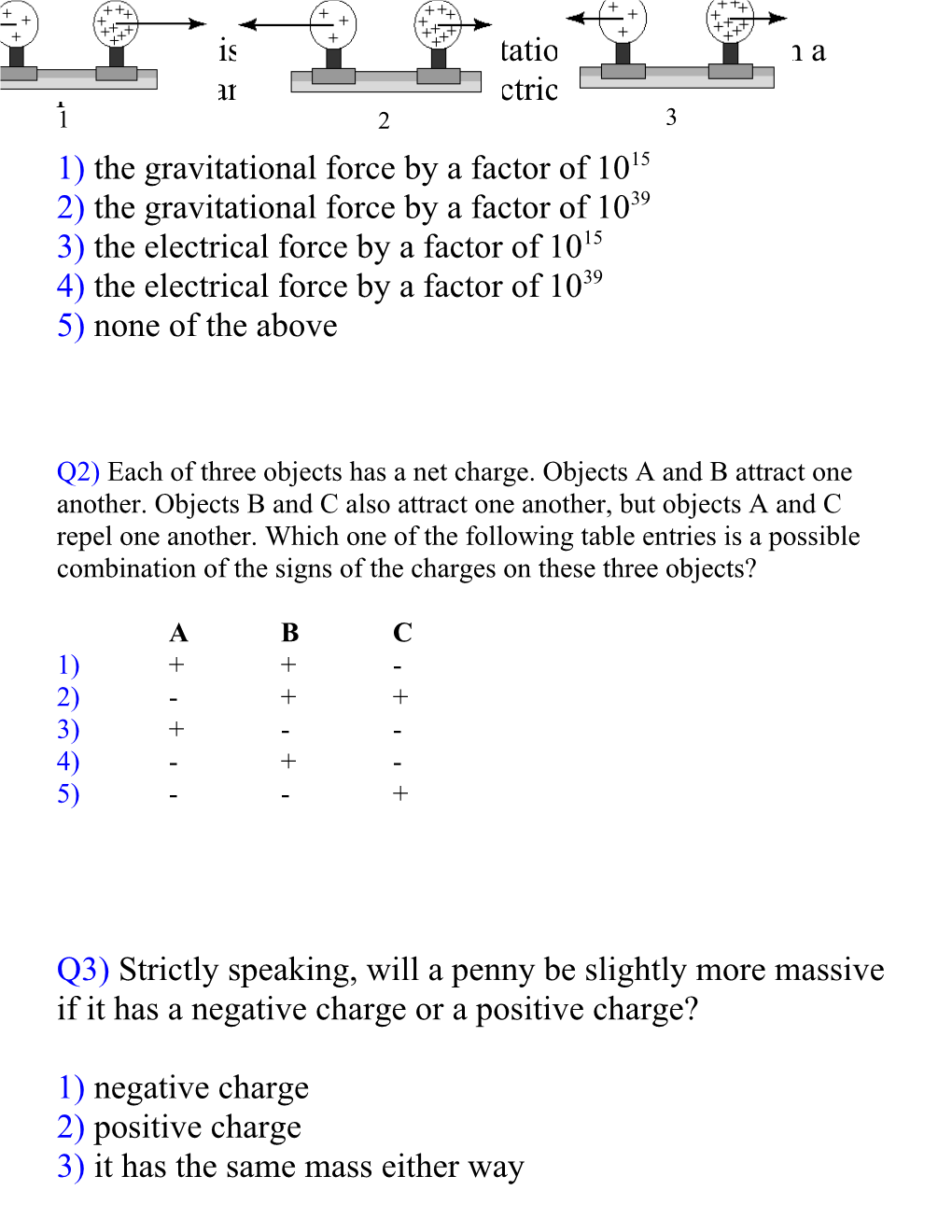 Discussed In Chapter 1:Electrostatics