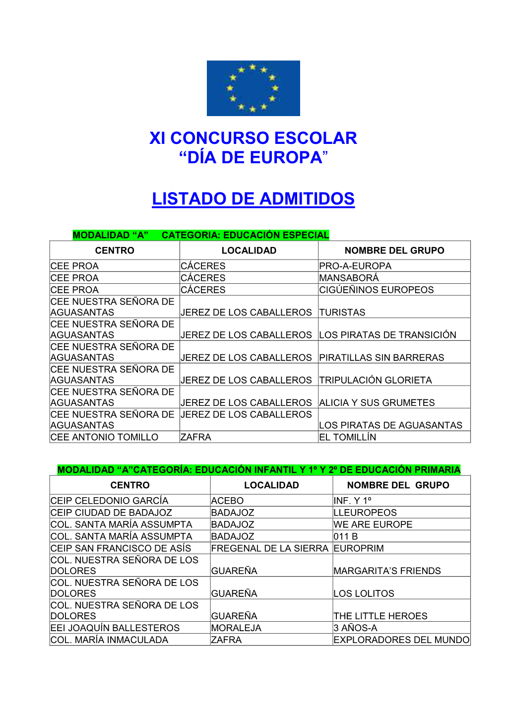 Admitidos Y Excluidos