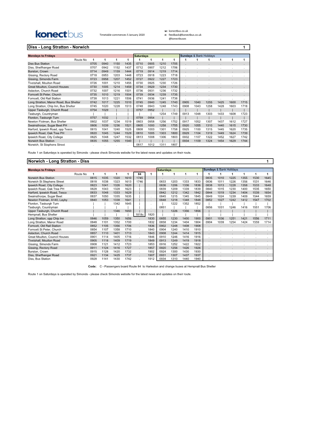 Diss - Long Stratton - Norwich 1