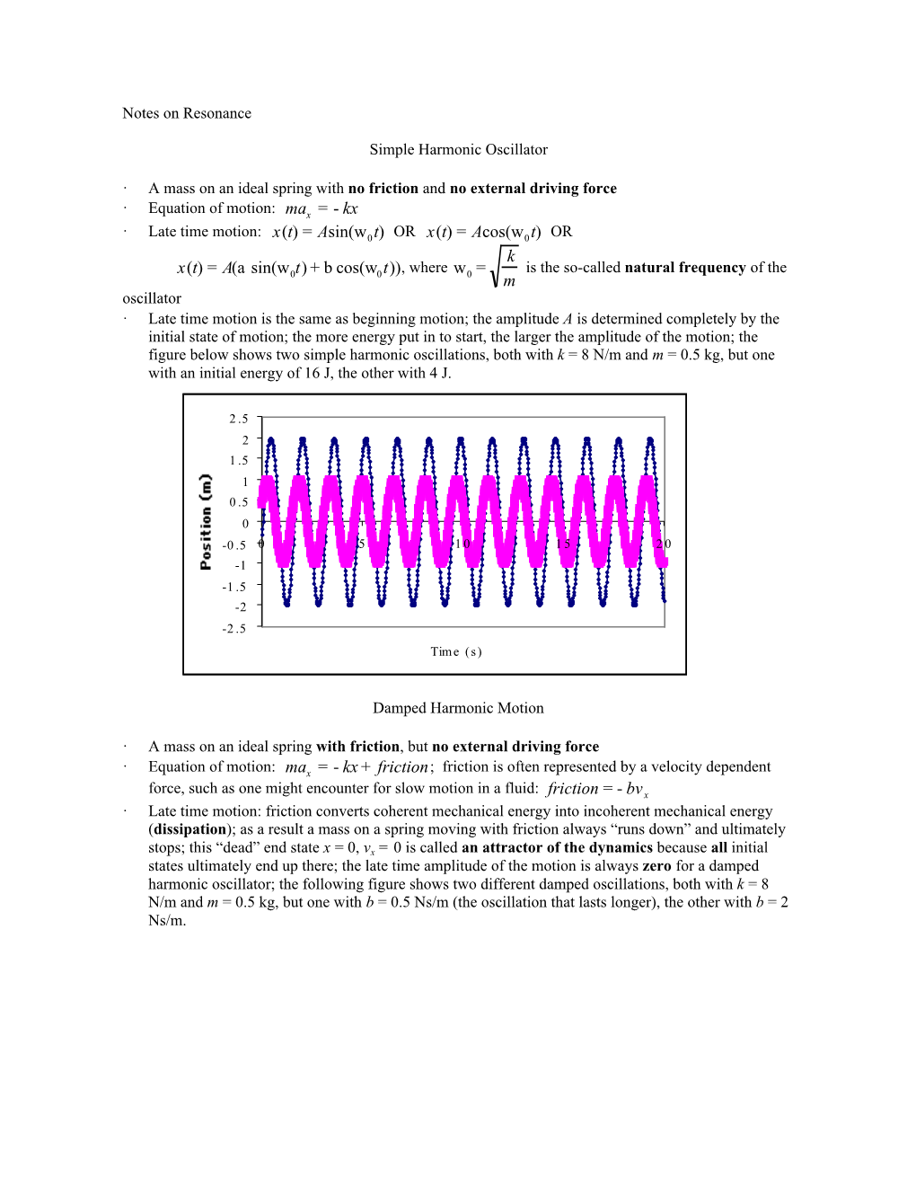 Notes on Resonance Simple Harmonic Oscillator • a Mass on An