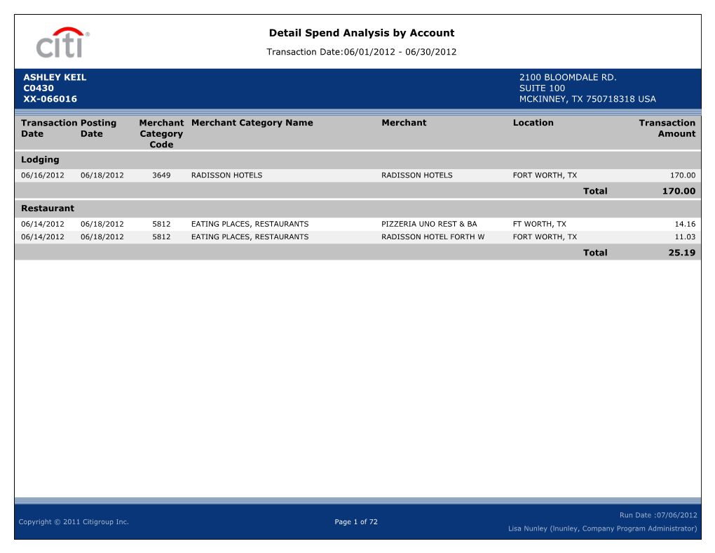 Detail Spend Analysis by Account