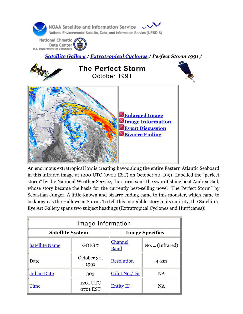 The Perfect Storm October 1991