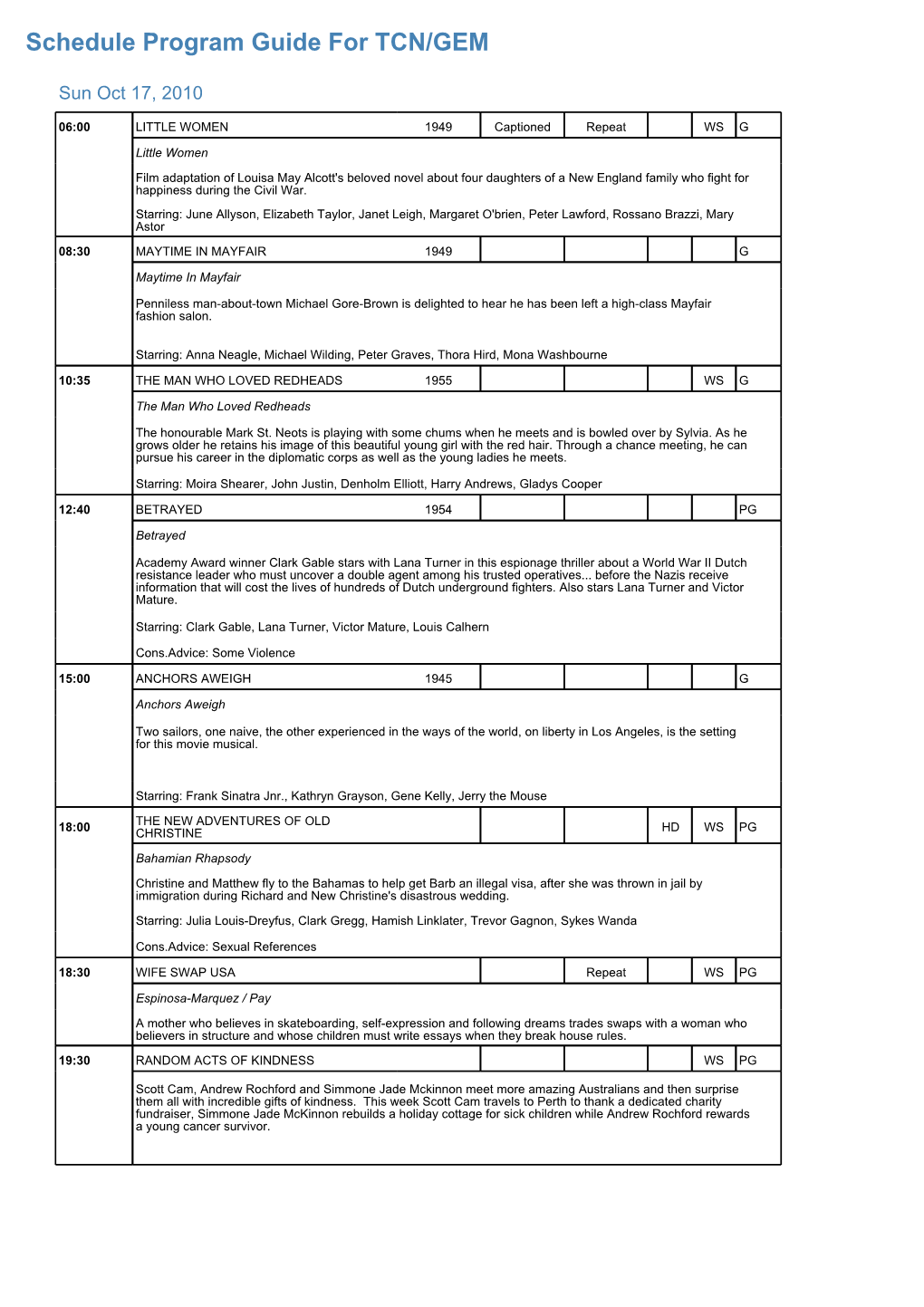 Program Guide Report