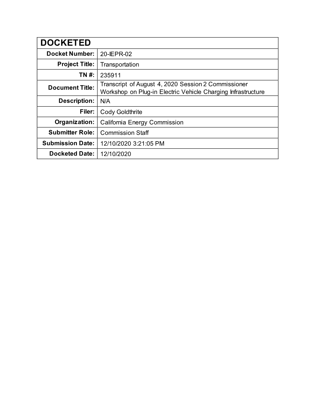 Transcript of August 4, 2020 Session 2 Commissioner Workshop on Plug