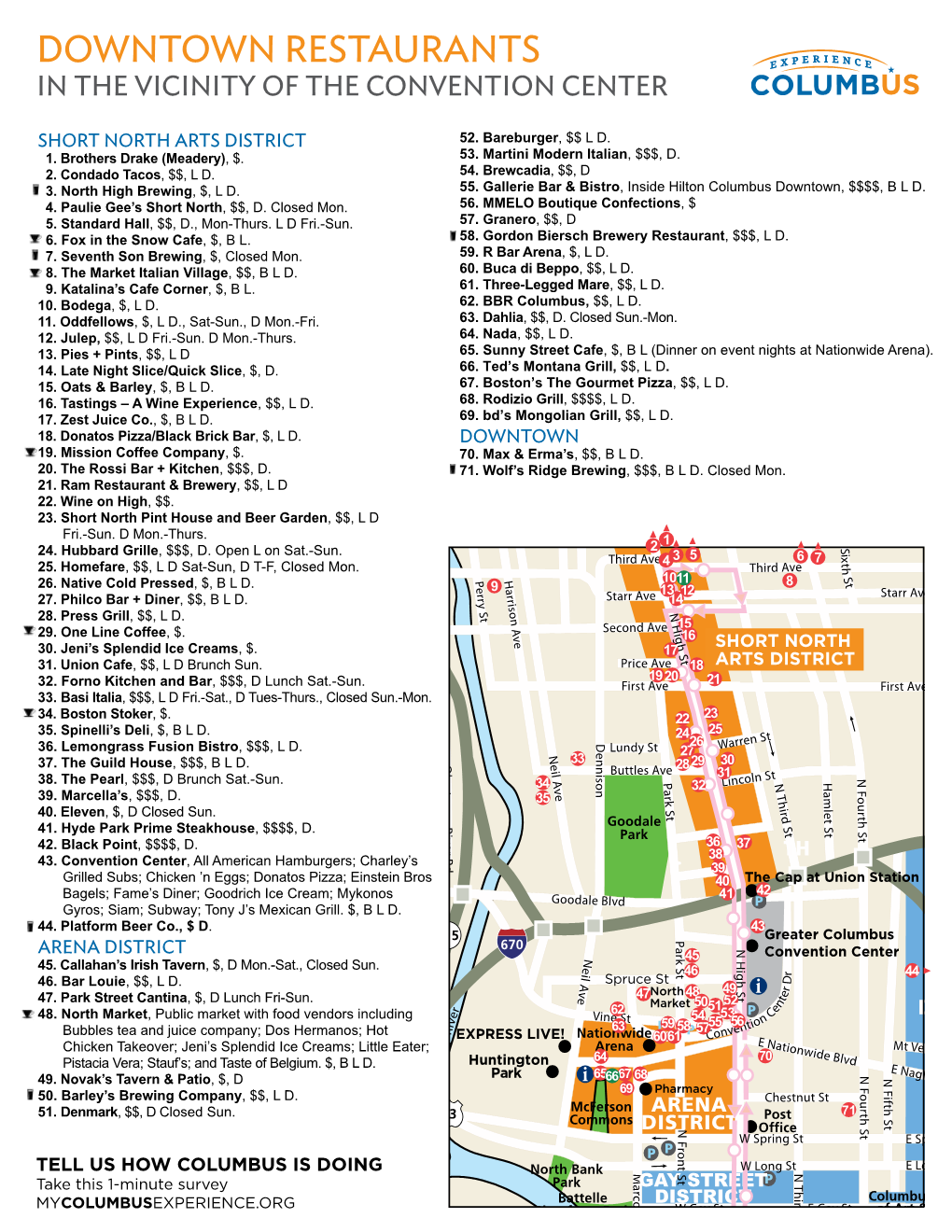 Downtown Restaurants in the Vicinity of the Convention Center .Com
