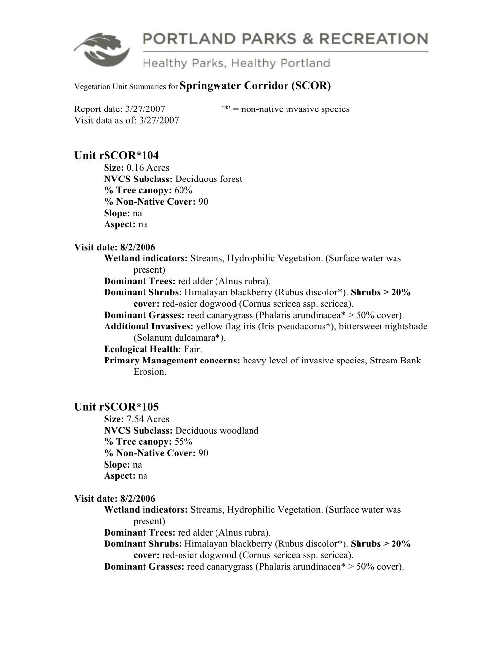 Vegetation Unit Summaries for Springwater Corridor (SCOR)