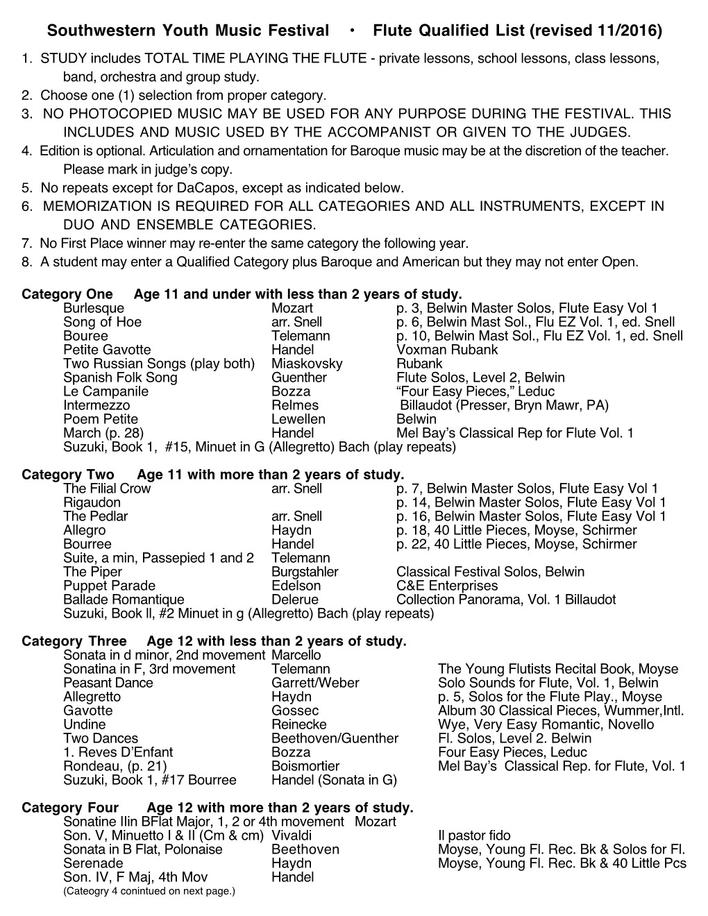 Southwestern Youth Music Festival • Flute Qualified List (Revised 11/2016) 1